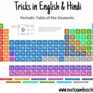 Periodic Table Tricks