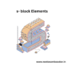 s- block elements important points