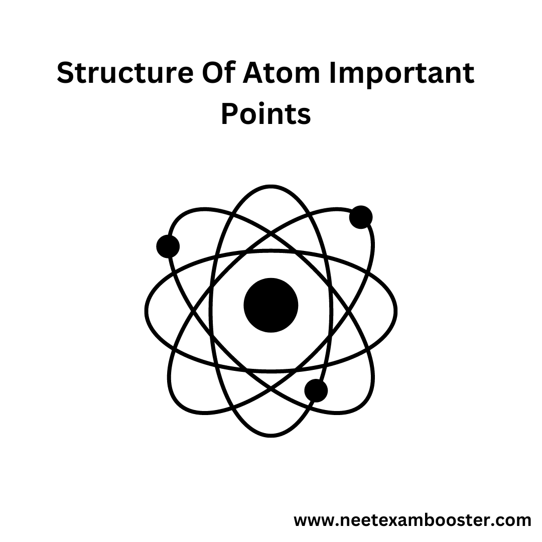 structure-of-atom-important-points-neet-exam-booster