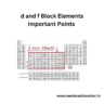 d and f block elements important points NCERT Chemistry Class 12 Chapter 8