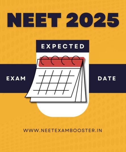 NEET 2025 Exam Date